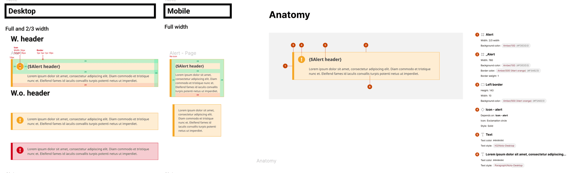 Page level alert — variant 1