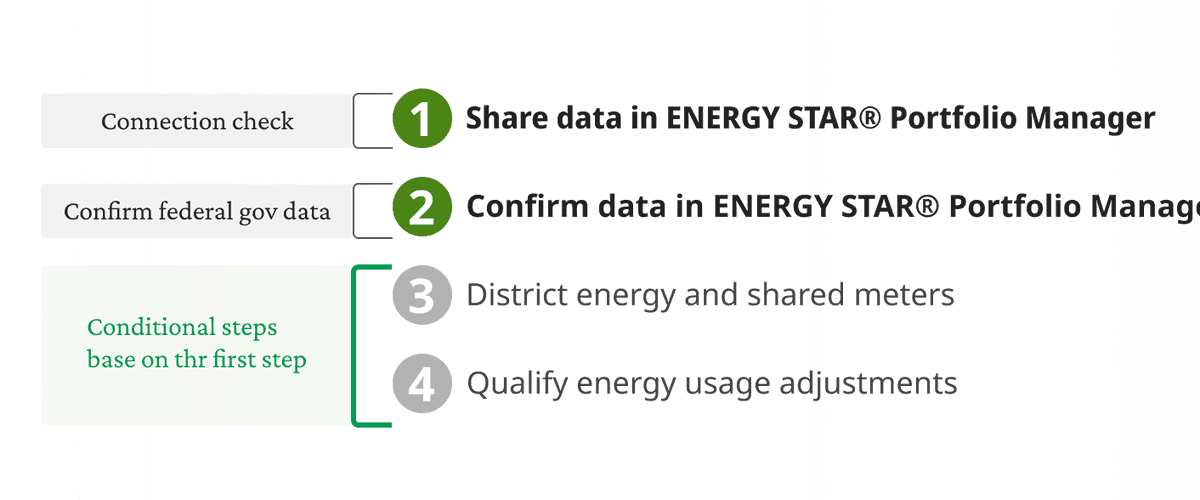 Conditional steps data