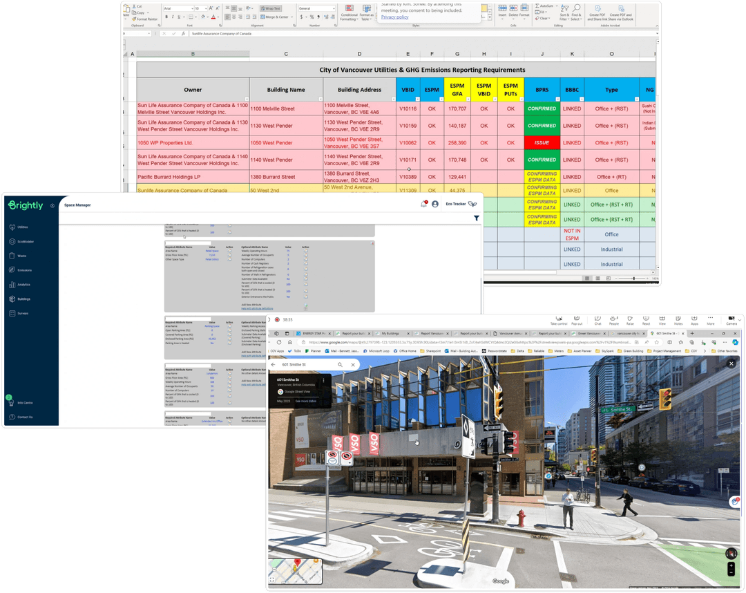 External resources insight