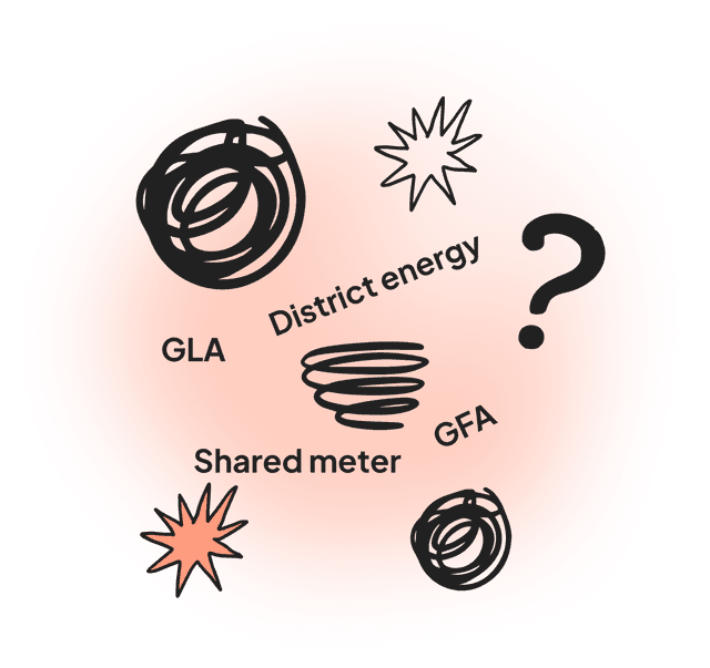 Static guidance before